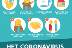 Preventie coronavirus